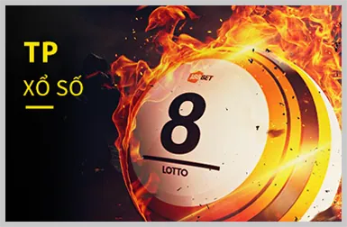 Hướng dẫn chiến lược chơi game hiệu quả